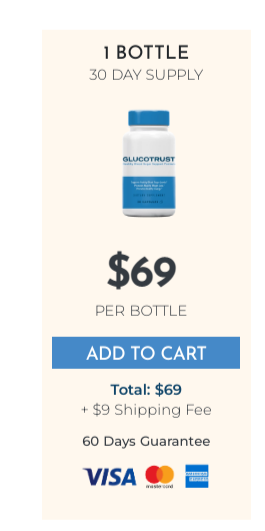 GlucoTrust Buy 1 Bottle